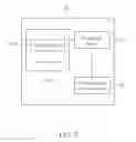 Fig. 03 - Method of Handling Hybrid Automatic Repeat Request Resources in Wireless Communication System