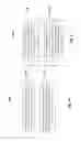 Fig. 17 - Method and apparatuses for using channel state information reference signals