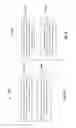 Fig. 19 - Method and apparatuses for using channel state information reference signals