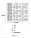Fig. 04 - Apparatus for transmitting and receiving downlink data in wireless communications system supporting cooperation between transmission points and method therefor