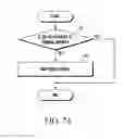 Fig. 09 - Apparatus for transmitting and receiving downlink data in wireless communications system supporting cooperation between transmission points and method therefor