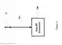 Fig. 05 - Techniques for achieving high average spectrum efficiency in a wireless system