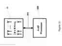 Fig. 11 - Techniques for achieving high average spectrum efficiency in a wireless system