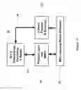 Fig. 22 - Techniques for achieving high average spectrum efficiency in a wireless system