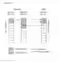 Fig. 12 - Method and apparatus of transmitting ACK/NACK