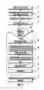 Fig. 06 - Systems and methods for simultaneous sampling of serial digital data streams from multiple analog-to-digital converters (ADCS), including in distributed antenna systems