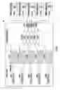 Fig. 07 - Systems and methods for simultaneous sampling of serial digital data streams from multiple analog-to-digital converters (ADCS), including in distributed antenna systems