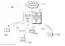 Fig. 01 - METHOD AND APPARATUS FOR MANAGING WIRELESS COMMUNICATION NETWORK RADIO RESOURCES