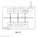Fig. 14 - Optimizing network performance using band-switching operations