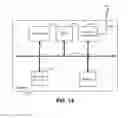 Fig. 15 - Optimizing network performance using band-switching operations