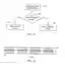 Fig. 07 - OFDMA with adaptive subcarrier-cluster configuration and selective loading
