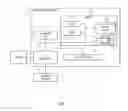 Fig. 02 - Interference processing in wireless communication