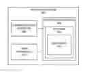Fig. 01 - Systems and methods of managing frequency band selection