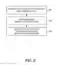 Fig. 03 - Systems and methods of managing frequency band selection