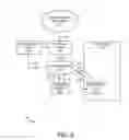 Fig. 05 - Systems and methods of managing frequency band selection