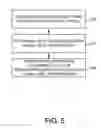 Fig. 06 - Systems and methods of managing frequency band selection