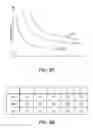 Fig. 07 - Systems and methods of managing frequency band selection