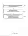Fig. 09 - Systems and methods of managing frequency band selection