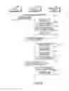 Fig. 07 - Electronic device and wireless network access method in electronic device