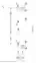 Fig. 13 - Protected CET transmission and reception