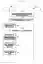 Fig. 06 - Uplink transmission power configuration method and apparatus for mobile communication system