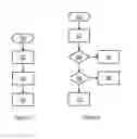 Fig. 05 - Wireless network and method