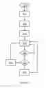 Fig. 08 - Wireless network and method