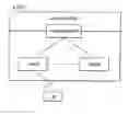Fig. 01 - METHOD FOR PERFORMING RANDOM ACCESS PROCEDURE AND DEVICE THEREFOR