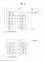 Fig. 05 - METHOD FOR PERFORMING RANDOM ACCESS PROCEDURE AND DEVICE THEREFOR