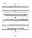 Fig. 06 - Methods, apparatus, user equipment, wireless network node, and computer program product for random access