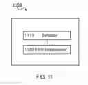 Fig. 10 - Methods, apparatus, user equipment, wireless network node, and computer program product for random access