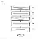 Fig. 07 - Controller networks for an accessory management system