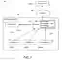 Fig. 09 - Controller networks for an accessory management system