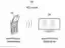 Fig. 01 - Method and apparatus for changing in wireless communication system