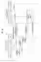 Fig. 15 - Method and apparatus for changing in wireless communication system