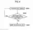 Fig. 05 - MOBILE COMMUNICATION TERMINAL AND RADIO ACCESS NETWORK DEVICE