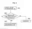 Fig. 07 - MOBILE COMMUNICATION TERMINAL AND RADIO ACCESS NETWORK DEVICE