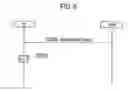 Fig. 09 - MOBILE COMMUNICATION TERMINAL AND RADIO ACCESS NETWORK DEVICE
