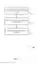 Fig. 10 - ENHANCED PHYSICAL HARQ INDICATOR CHANNEL DECODING