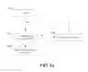 Fig. 06 - Method and system for the control of discontinuous reception in a wireless network