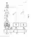 Fig. 04 - Radio frequency heating apparatus