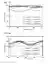 Fig. 14 - LIGHT-EMITTING DEVICE AND ELECTRONIC DEVICE