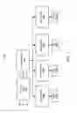 Fig. 02 - Transient  power communication