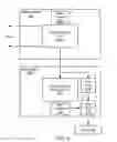 Fig. 03 - Transient  power communication