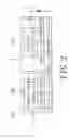 Fig. 03 - Self-excited TRIAC dimming circuit