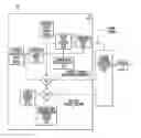 Fig. 01 - Solid state lighting apparatuses, circuits, methods, and computer program products providing targeted spectral power distribution output using pulse width modulation control