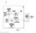 Fig. 06 - Solid state lighting apparatuses, circuits, methods, and computer program products providing targeted spectral power distribution output using pulse width modulation control