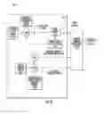 Fig. 07 - Solid state lighting apparatuses, circuits, methods, and computer program products providing targeted spectral power distribution output using pulse width modulation control