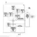 Fig. 08 - Solid state lighting apparatuses, circuits, methods, and computer program products providing targeted spectral power distribution output using pulse width modulation control