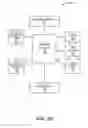 Fig. 28 - Wall controller controlling CCT